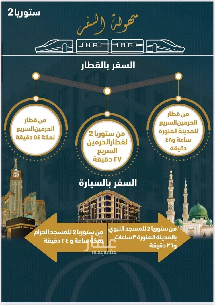 شقة للبيع في شارع حايل, حي الصواري, مدينة جدة, منطقة مكة المكرمة صورة 4