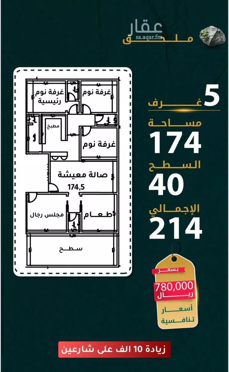 شقة للبيع في شارع طريق الملك عبدالله, حي الفيحاء, مدينة جدة, منطقة مكة المكرمة صورة 4