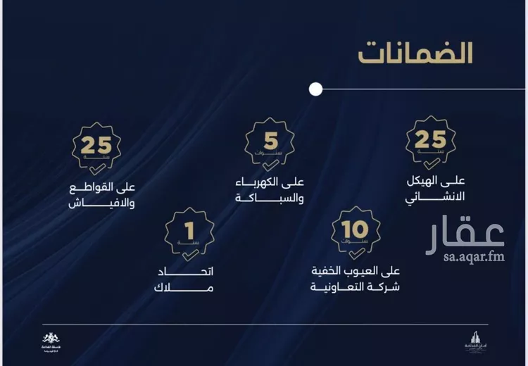 شقة للبيع في شارع أبي محمد بن أيوب, حي الياقوت, مدينة جدة, منطقة مكة المكرمة صورة 5