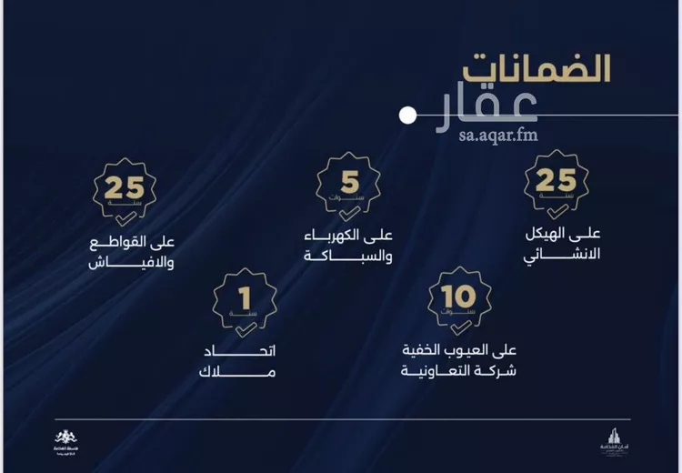 شقة للبيع في شارع محمد المنشاوي, حي الياقوت, مدينة جدة, منطقة مكة المكرمة 12