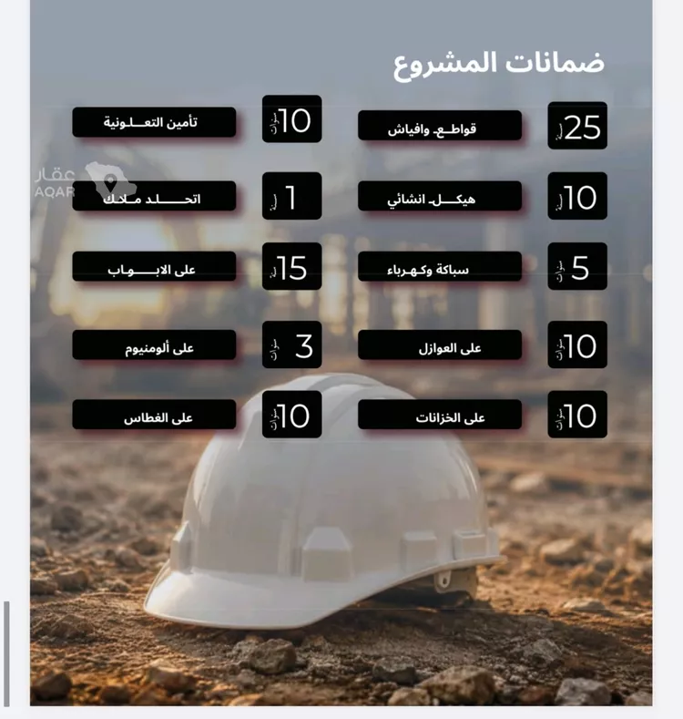 شقة للبيع في شارع صالح الرشيد, حي الياقوت, مدينة جدة, منطقة مكة المكرمة صورة 2