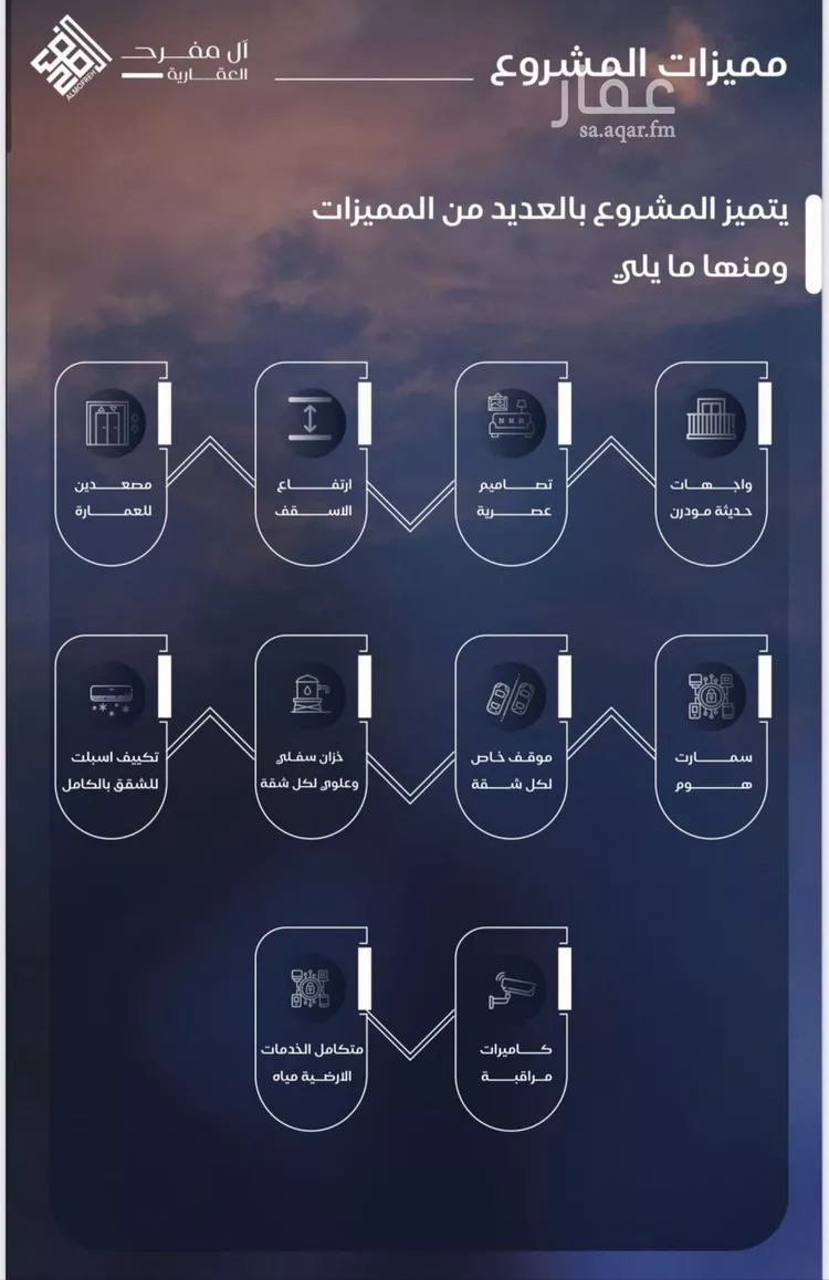 شقة للبيع في شارع لبابه بنت الحارث(رضي الله عنها), حي اللؤلؤ, مدينة جدة, منطقة مكة المكرمة 8