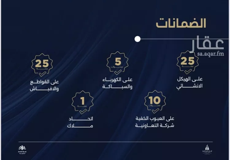 شقة للبيع في شارع محمد المنشاوي, حي الياقوت, مدينة جدة, منطقة مكة المكرمة صورة 4