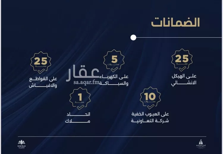 شقة للبيع في شارع صالح الرشيد, حي الياقوت, مدينة جدة, منطقة مكة المكرمة صورة 2