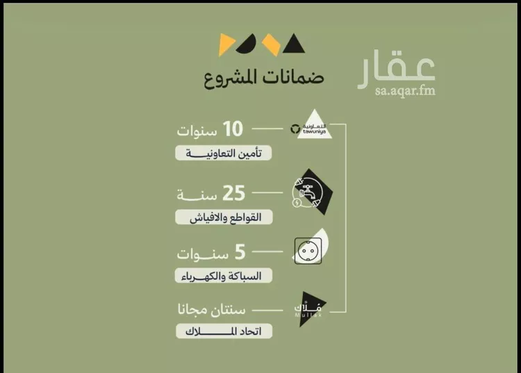 شقة للبيع في شارع سليمان البغدادي, حي أبحر الجنوبية, مدينة جدة, منطقة مكة المكرمة صورة 4