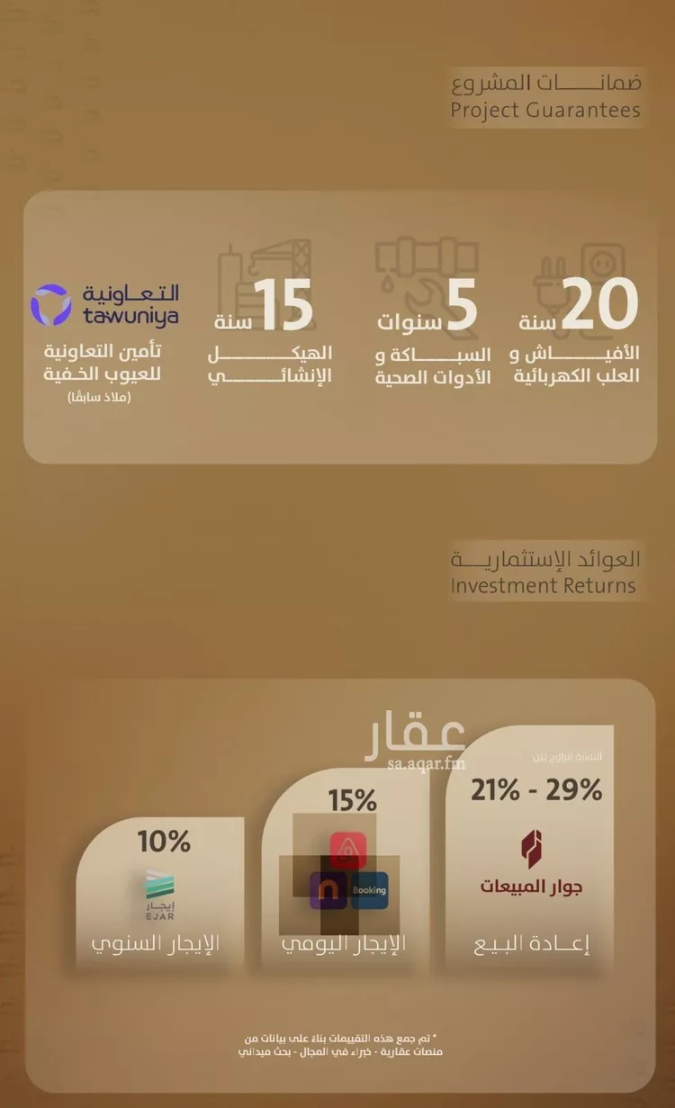شقة للبيع في شارع اليافعي, حي الفيصلية, مدينة جدة, منطقة مكة المكرمة صورة 3