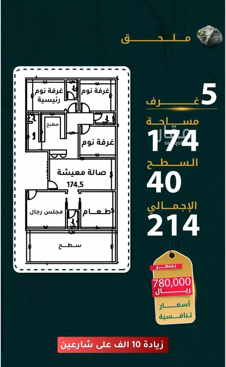 شقة للبيع في شارع زيد بن عمرو, حي الفيحاء, مدينة جدة, منطقة مكة المكرمة