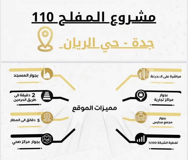 شقة للبيع في شارع أبي إبراهيم الحربي, حي الريان, مدينة جدة, منطقة مكة المكرمة