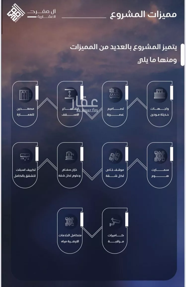 شقة للبيع في شارع أبو البركات الجمال, حي اللؤلؤ, مدينة جدة, منطقة مكة المكرمة صورة 5