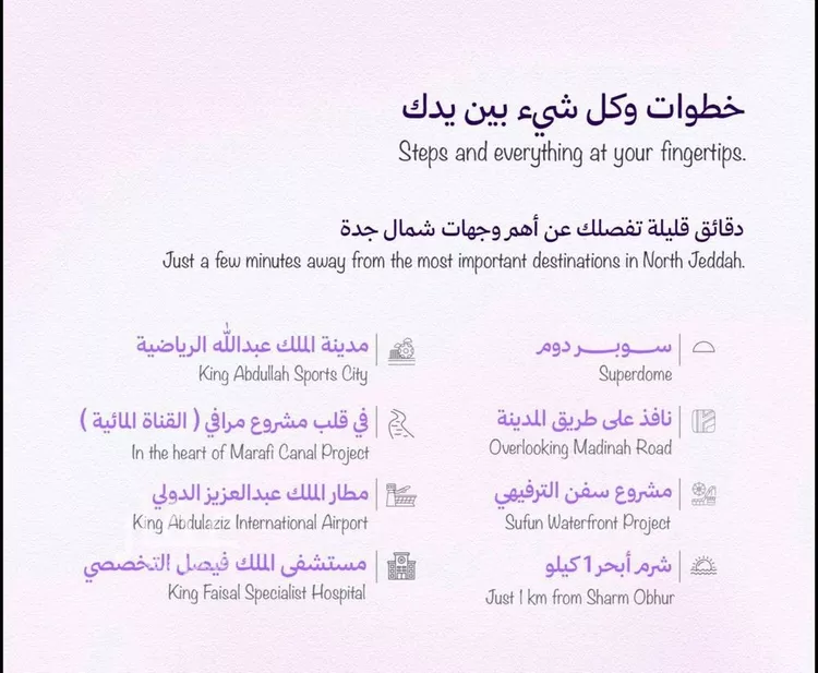 شقة للبيع في شارع سفيان بن عوف, حي أبحر الجنوبية, مدينة جدة, منطقة مكة المكرمة 8