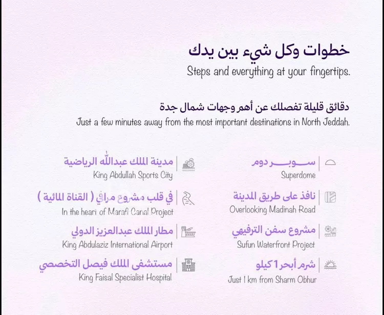 شقة للبيع في شارع احمد بن سيار, حي أبحر الجنوبية, مدينة جدة, منطقة مكة المكرمة صورة 5
