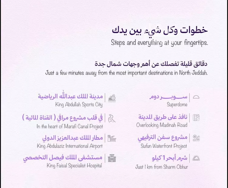 شقة للبيع في شارع محمود اسكندراني, حي أبحر الجنوبية, مدينة جدة, منطقة مكة المكرمة صورة 3