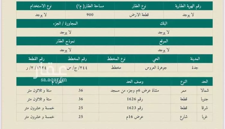 أرض للبيع في شارع غير مسمى, حي اليسر, مدينة جدة, منطقة مكة المكرمة