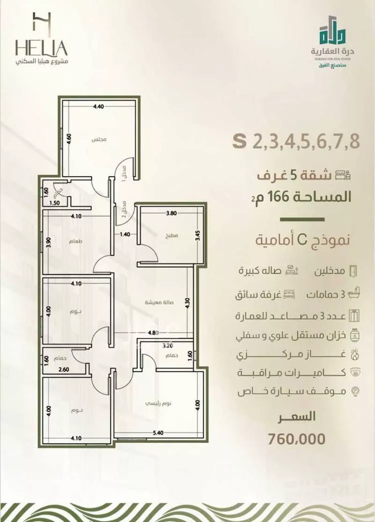 شقة للبيع في شارع طريق الملك فهد فرعي, حي النزهة, مدينة جدة, منطقة مكة المكرمة