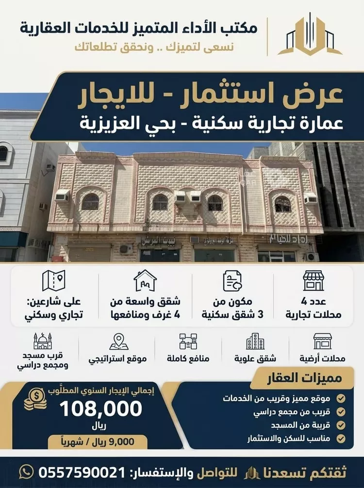 Building for Rent in Medina Alaaziziyah