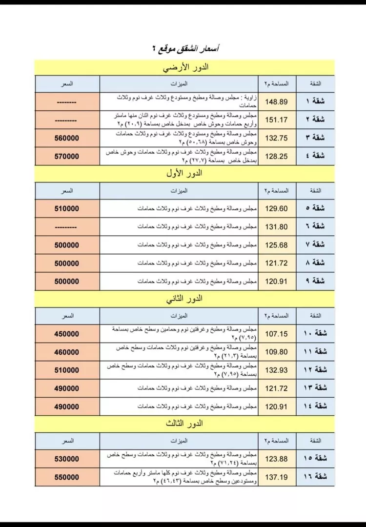 شقة للبيع في شارع ابن حجر, حي الدار البيضاء, مدينة الرياض, منطقة الرياض صورة 2