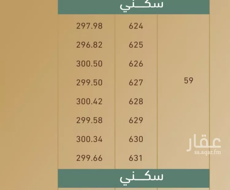 Land for Sale in Riyadh An Narjis صورة 3