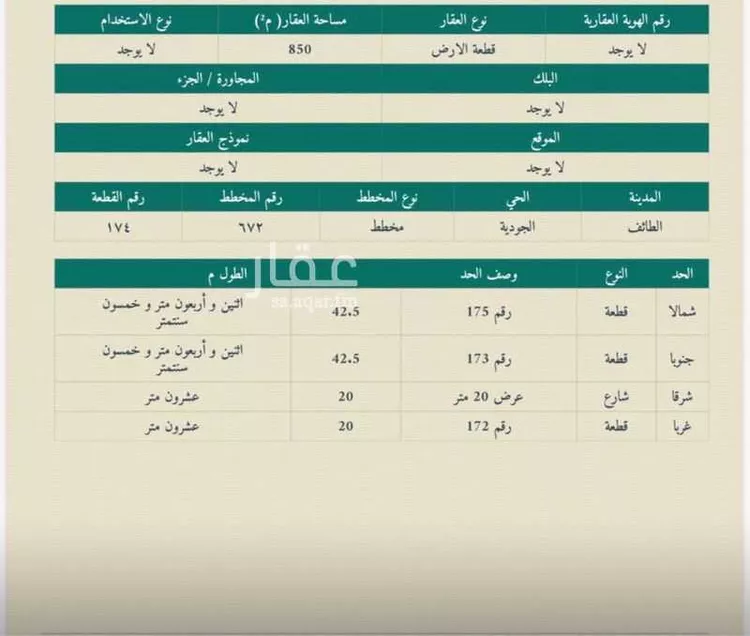أرض للبيع في حي الجودية, مدينة الطائف, منطقة مكة المكرمة صورة 2