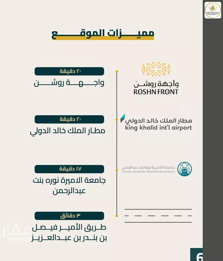 دور للبيع في شارع عبدالمنعم الفرواني, حي النرجس, مدينة الرياض, منطقة الرياض صورة 5