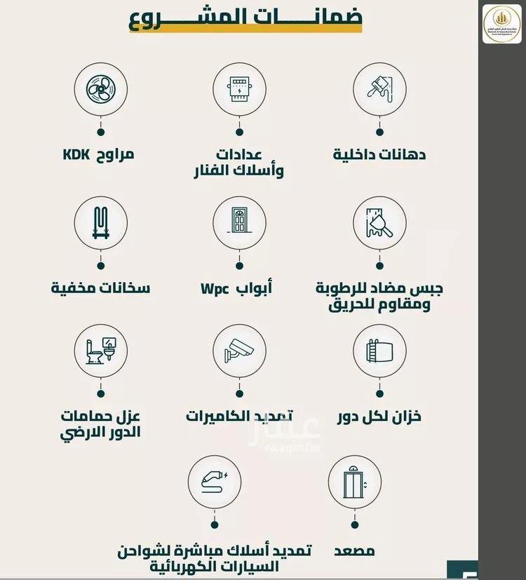 دور للبيع في شارع عبدالمنعم الفرواني, حي النرجس, مدينة الرياض, منطقة الرياض صورة 4
