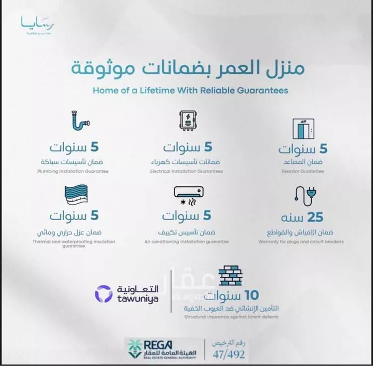 شقة للبيع في حي أبحر الجنوبية, مدينة جدة, منطقة مكة المكرمة صورة 2