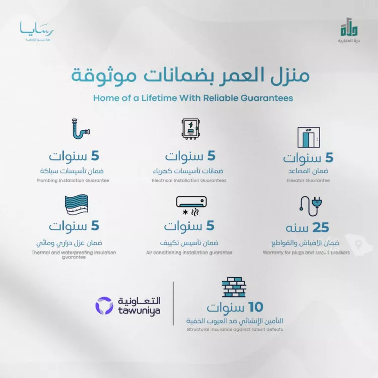 شقة للبيع في حي أبحر الجنوبية, مدينة جدة, منطقة مكة المكرمة 10