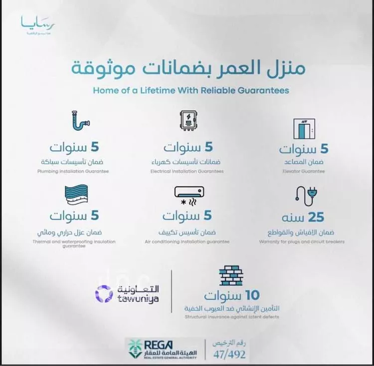 شقة للبيع في حي أبحر الجنوبية, مدينة جدة, منطقة مكة المكرمة