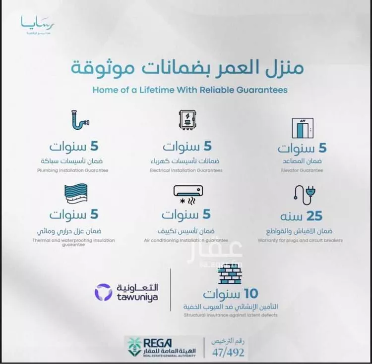 شقة للبيع في شارع رافع الاشجعي, حي أبحر الجنوبية, مدينة جدة, منطقة مكة المكرمة صورة 5