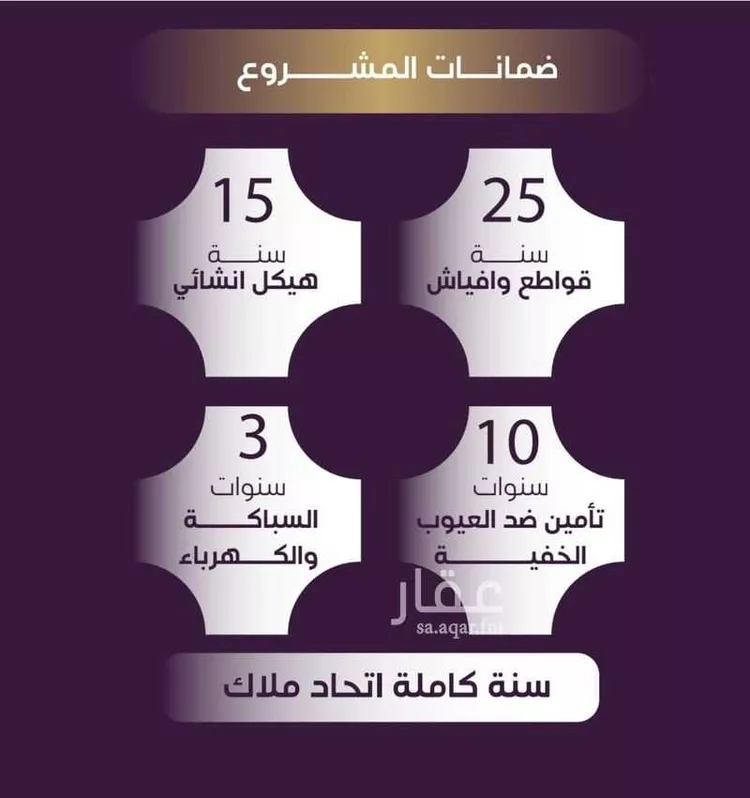 شقة للبيع في شارع يونس سالم, حي الصفاء, مدينة جدة, منطقة مكة المكرمة صورة 5