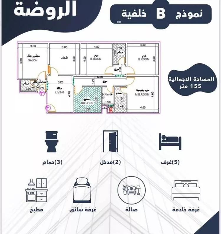 شقة للبيع في شارع ابن المتوكل, حي الروضة, مدينة جدة, منطقة مكة المكرمة