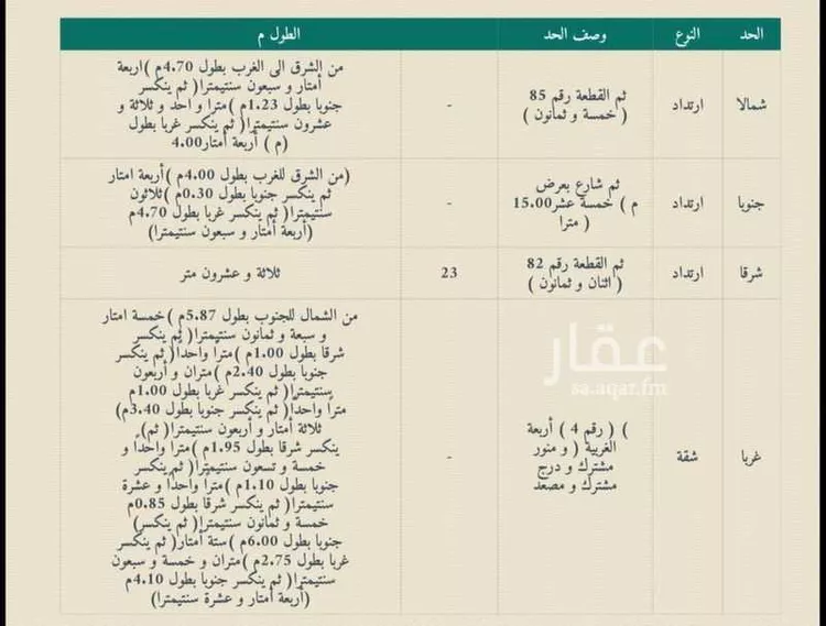 شقة للبيع في شارع ابن عبدالشكور, حي الورود, مدينة جدة, منطقة مكة المكرمة صورة 2