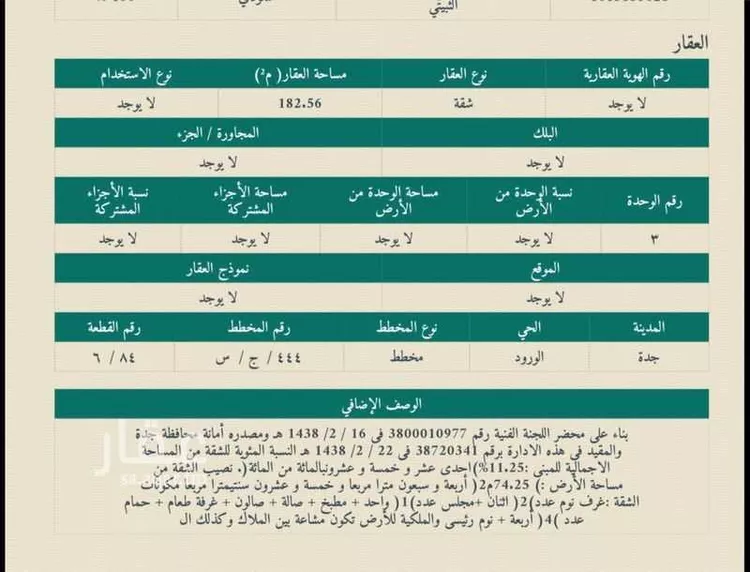 شقة للبيع في شارع ابن عبدالشكور, حي الورود, مدينة جدة, منطقة مكة المكرمة