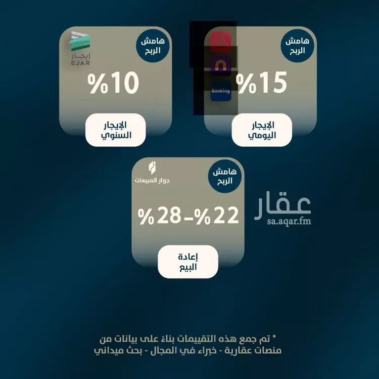 شقة للبيع في شارع ابو كبشه الانصاري, حي النعيم, مدينة جدة, منطقة مكة المكرمة صورة 3