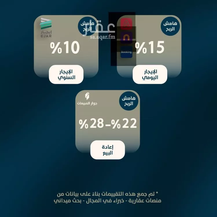 شقة للبيع في شارع ابو كبشه الانصاري, حي النعيم, مدينة جدة, منطقة مكة المكرمة صورة 2