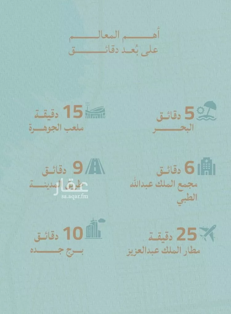 شقة للبيع في شارع عبد الرحمن سراج, حي الياقوت, مدينة جدة, منطقة مكة المكرمة صورة 5
