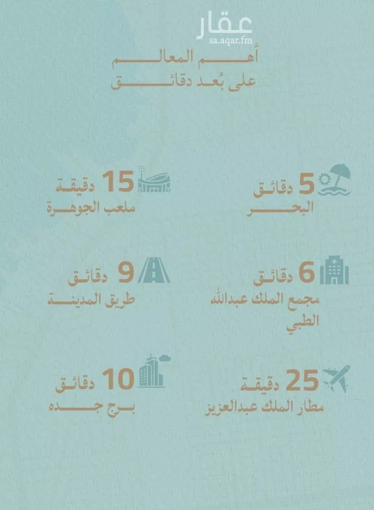 شقة للبيع في شارع أبي الفضائل الهاشمي, حي الياقوت, مدينة جدة, منطقة مكة المكرمة صورة 4