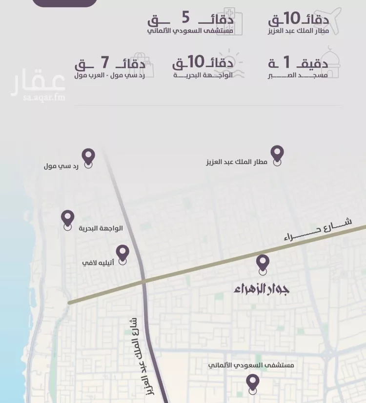 شقة للبيع في شارع عوف الجثممي, حي الزهراء, مدينة جدة, منطقة مكة المكرمة صورة 5