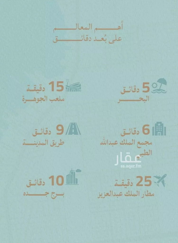 شقة للبيع في شارع أبي الخير القزويني, حي الياقوت, مدينة جدة, منطقة مكة المكرمة صورة 4