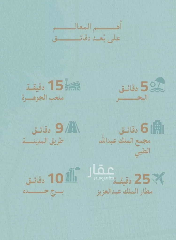 شقة للبيع في شارع أبي الفضائل الهاشمي, حي الياقوت, مدينة جدة, منطقة مكة المكرمة صورة 2