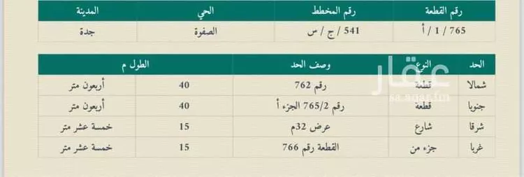 أرض للبيع في حي الصفوة, مدينة جدة, منطقة مكة المكرمة