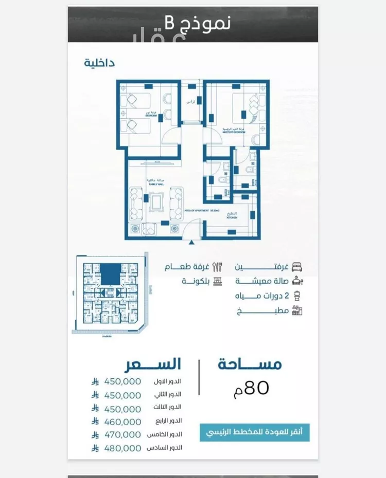 شقة للبيع في شارع الملك الصالح ايوب ابن الكامل, حي الرويس, مدينة جدة, منطقة مكة المكرمة صورة 4