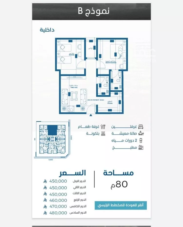 شقة للبيع في شارع الملك الصالح ايوب ابن الكامل, حي الرويس, مدينة جدة, منطقة مكة المكرمة صورة 2