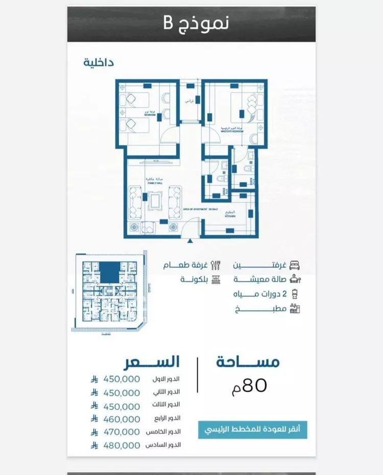 شقة للبيع في شارع الملك الصالح ايوب ابن الكامل, حي الرويس, مدينة جدة, منطقة مكة المكرمة 14