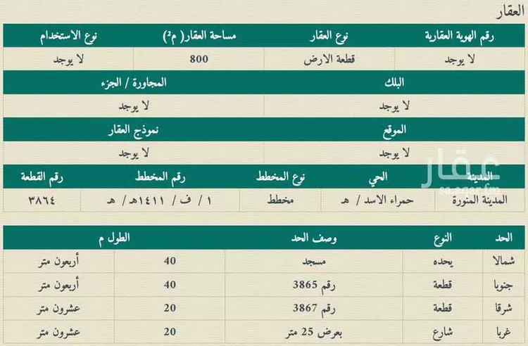 أرض للبيع في شارع فروة بن نفاثة السلولي, حي المدينة الصناعية, مدينة المدينة المنورة, منطقة المدينة المنورة