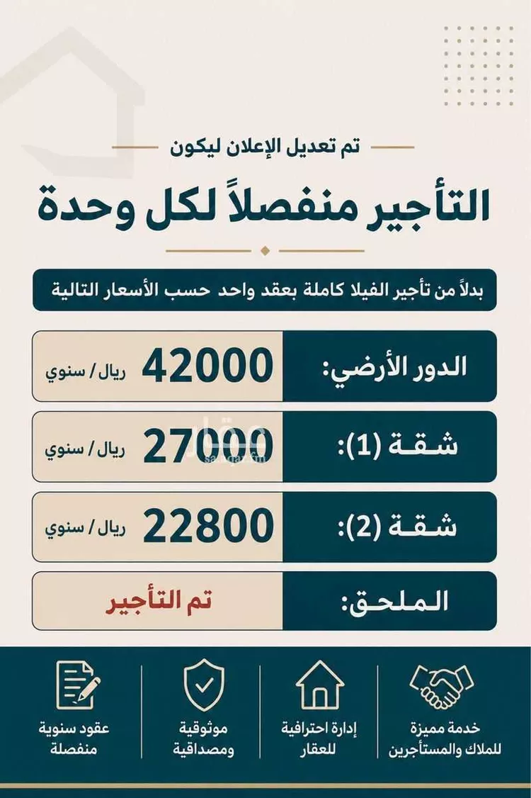فيلا للإيجار في حي ضاحية نمار, مدينة الرياض, منطقة الرياض