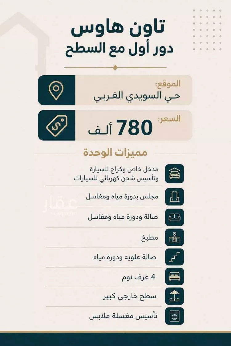 فيلا للبيع في شارع علي بن أبي القاسم, حي الزهرة, مدينة الرياض, منطقة الرياض