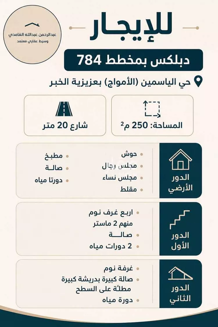 فيلا للإيجار في شارع البركة, حي الأمواج, مدينة الخبر, المنطقة الشرقية