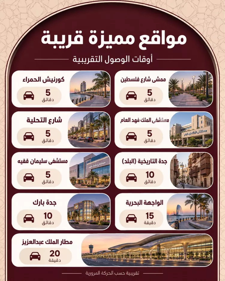 شقة للإيجار في شارع المغفرة, حي الحمراء, مدينة جدة, منطقة مكة المكرمة 10