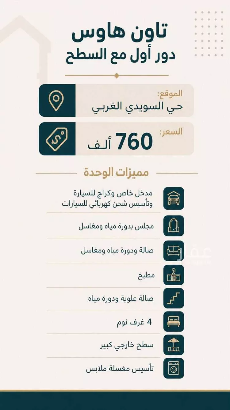 فيلا للبيع في شارع علي بن أبي القاسم, حي الزهرة, مدينة الرياض, منطقة الرياض