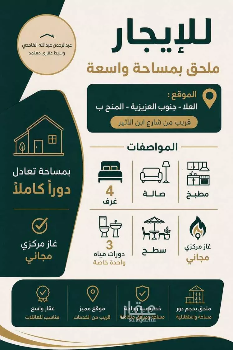 شقة للإيجار في شارع عبدالله ابن ابي السرح, حي المنح ب, مدينة العلا, منطقة المدينة المنورة
